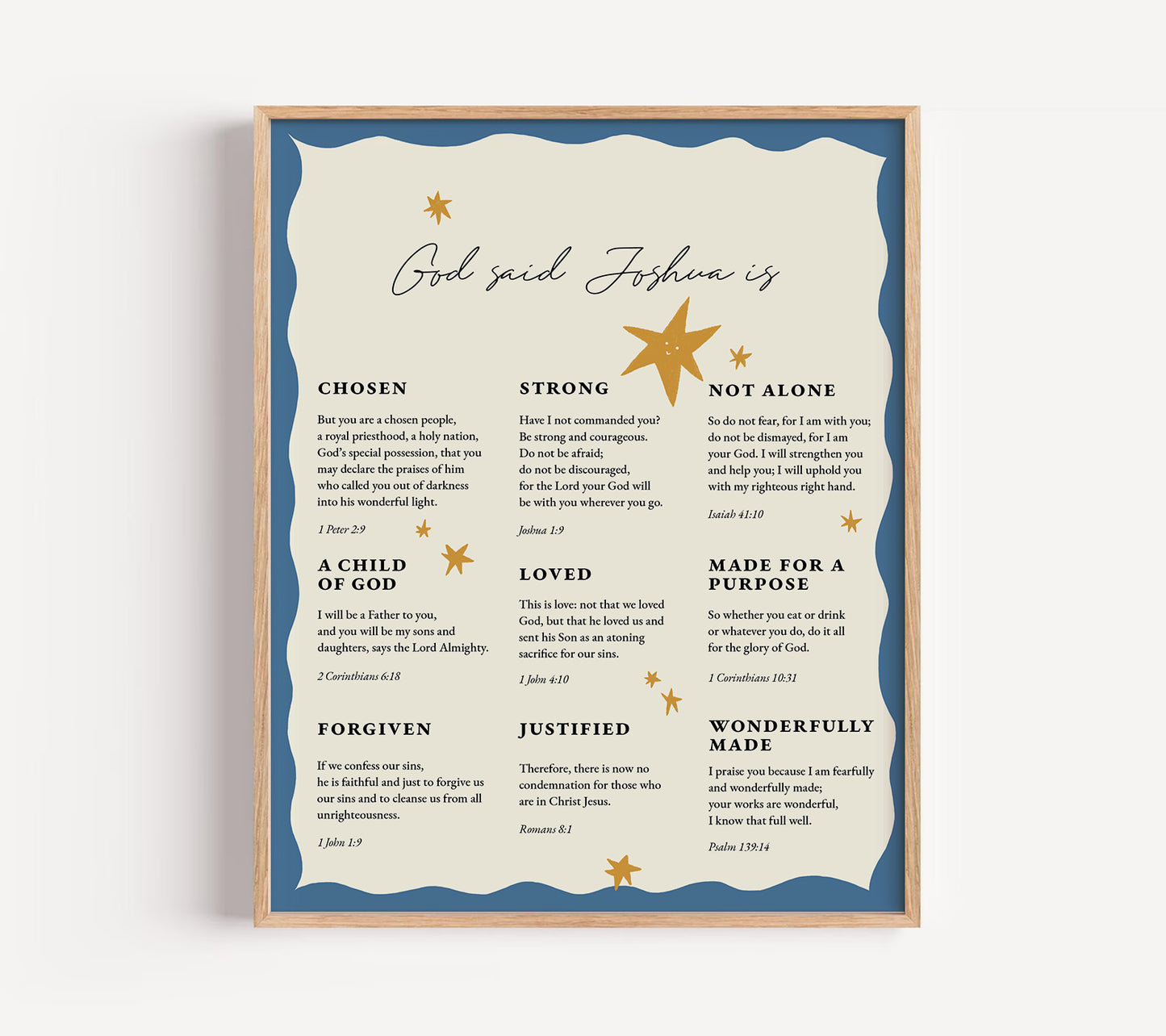 Custom Identity in Christ Art Print