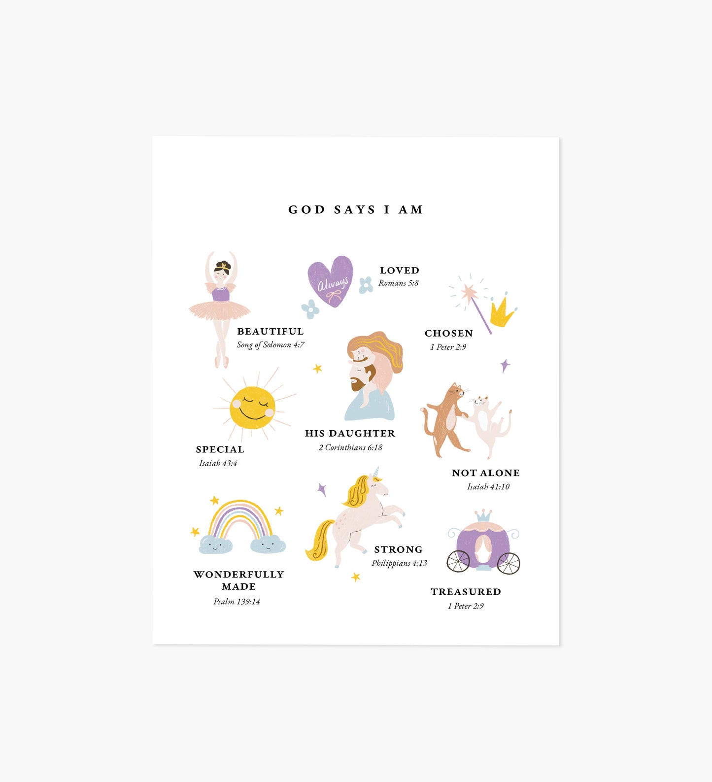 Identity In Christ Girl Art Print